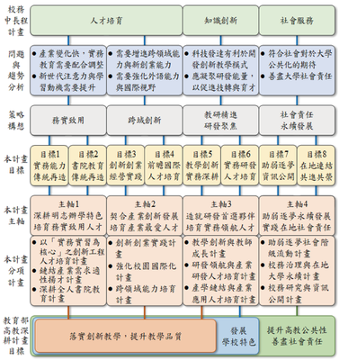 ImgDesc(另開新視窗)